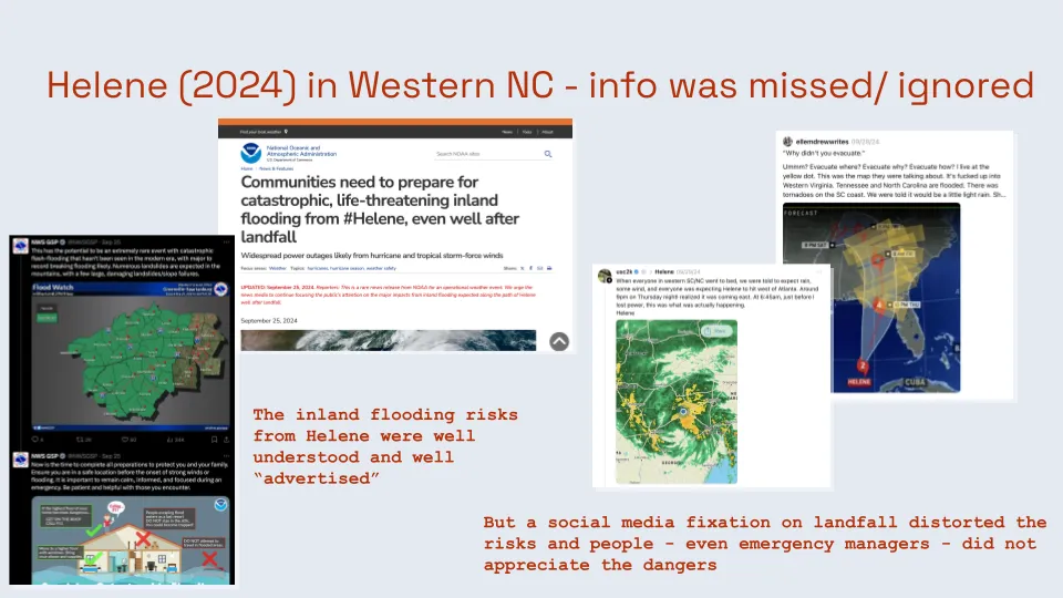 Warnings for Helene in 2024